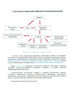 Структура и управление образовательной организацией